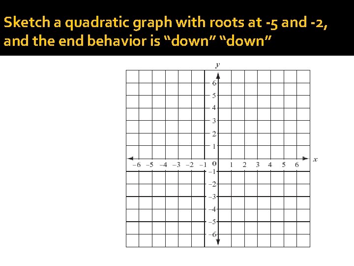 Sketch a quadratic graph with roots at -5 and -2, and the end behavior