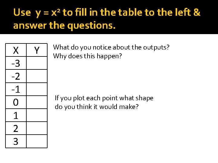Warm Up: Use y = x 2 to fill in the table to the