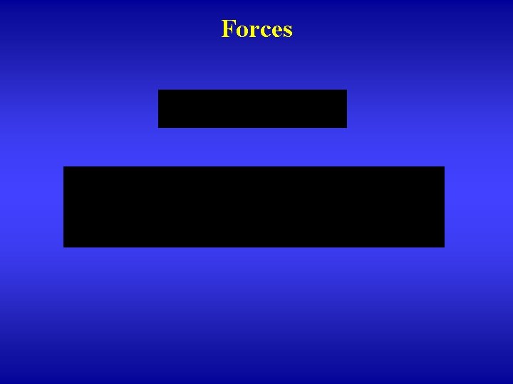 Forces 