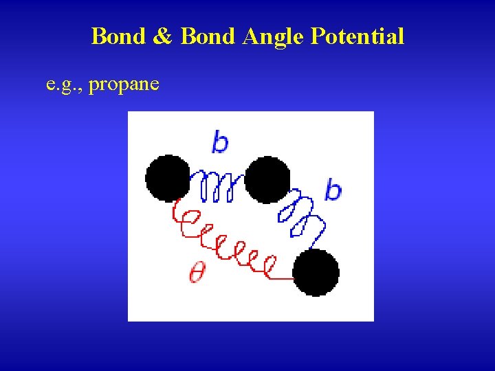 Bond & Bond Angle Potential e. g. , propane 