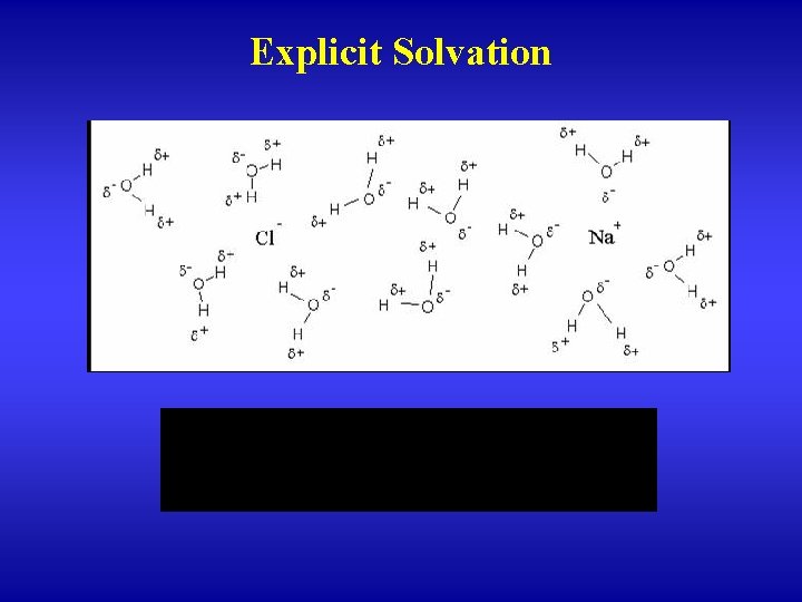 Explicit Solvation 