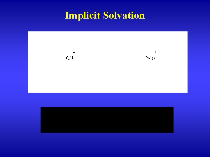Implicit Solvation 