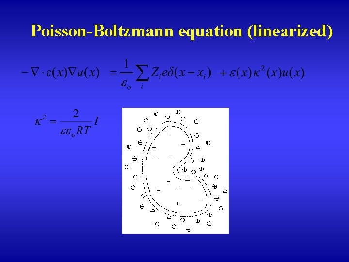 Poisson-Boltzmann equation (linearized) 