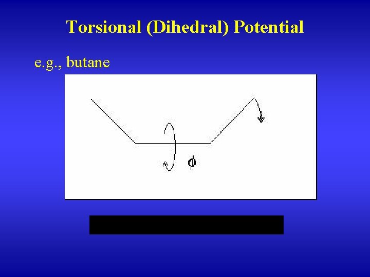 Torsional (Dihedral) Potential e. g. , butane 