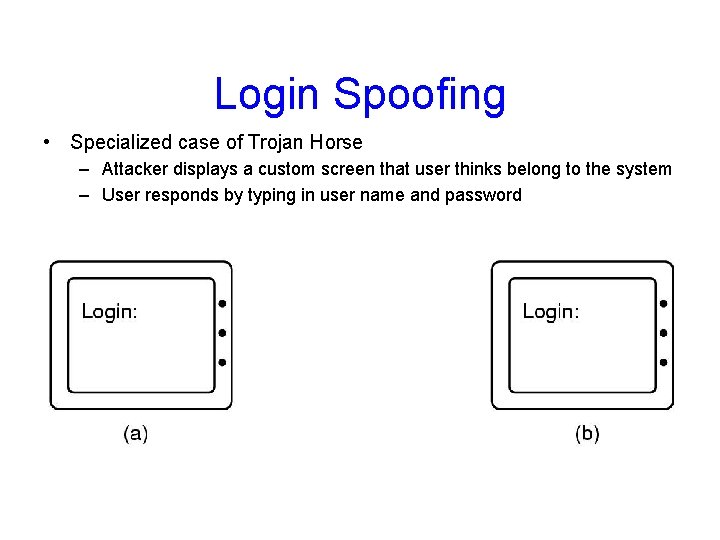 Login Spoofing • Specialized case of Trojan Horse – Attacker displays a custom screen