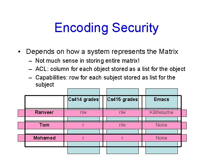 Encoding Security • Depends on how a system represents the Matrix – Not much