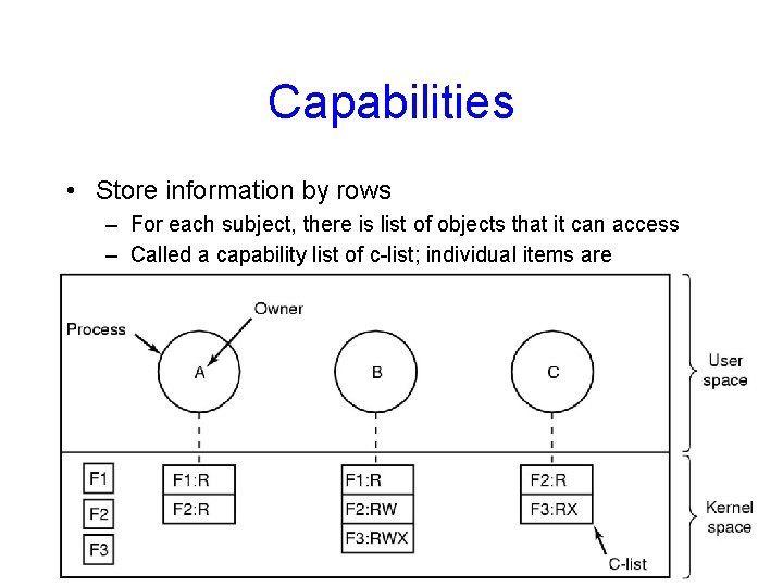 Capabilities • Store information by rows – For each subject, there is list of