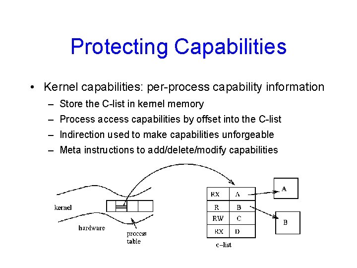 Protecting Capabilities • Kernel capabilities: per-process capability information – Store the C-list in kernel
