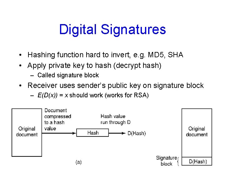 Digital Signatures • Hashing function hard to invert, e. g. MD 5, SHA •