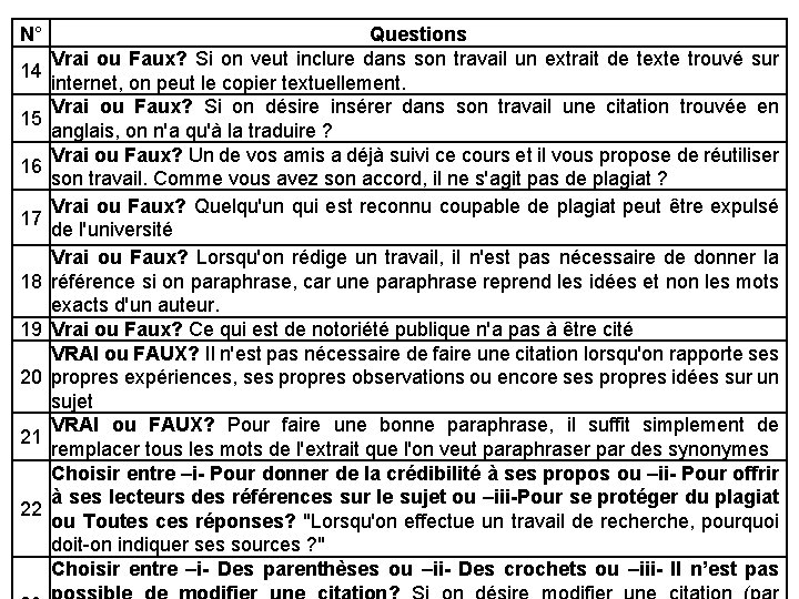 N° Questions Vrai ou Faux? Si on veut inclure dans son travail un extrait