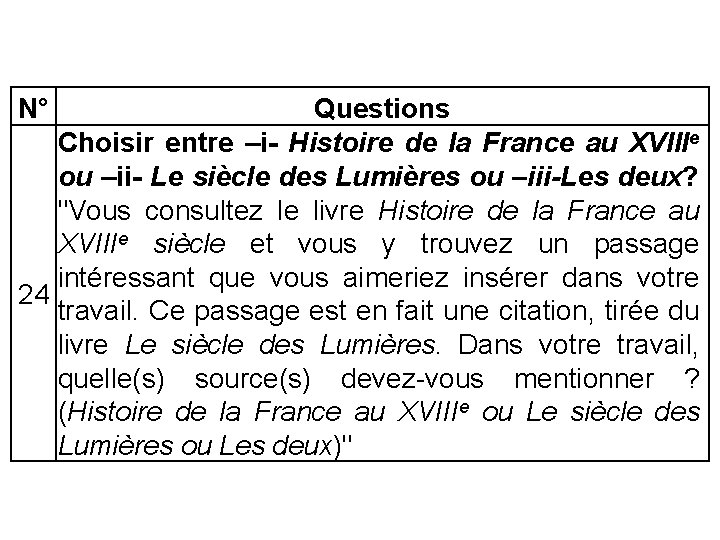 N° Questions Choisir entre –i- Histoire de la France au XVIIIe ou –ii- Le