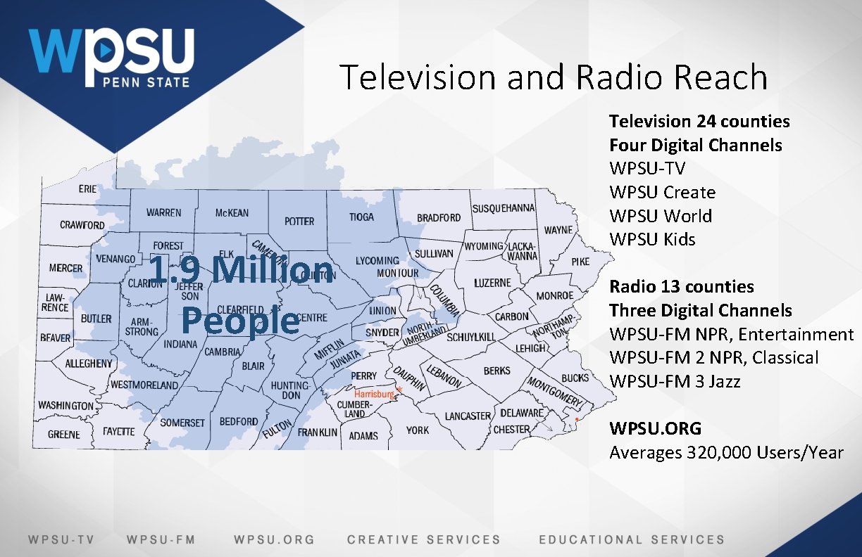 Television and Radio Reach 1. 9 Million People Television 24 counties Four Digital Channels
