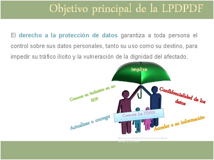 Objetivo principal de la LPDPDF El derecho a la protección de datos garantiza a