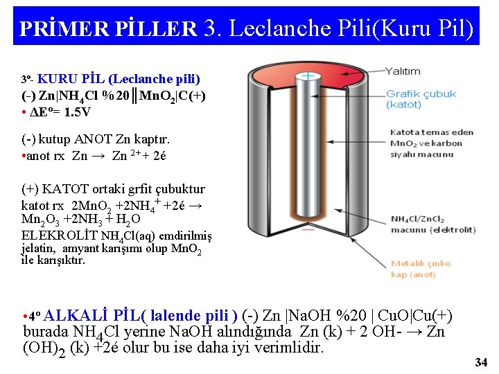 PRİMER PİLLER 3. Leclanche Pili(Kuru Pil) 3º- KURU PİL (Leclanche pili) (-) Zn|NH 4