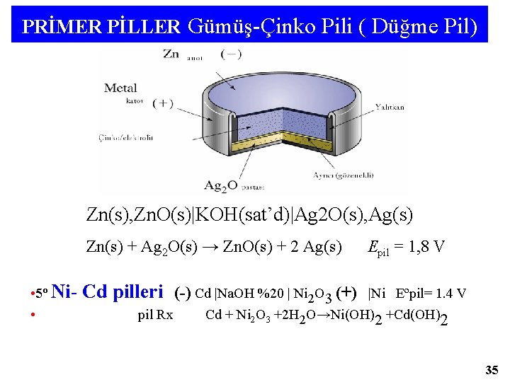 PRİMER PİLLER Gümüş-Çinko Pili ( Düğme Pil) Zn(s), Zn. O(s)|KOH(sat’d)|Ag 2 O(s), Ag(s) Zn(s)