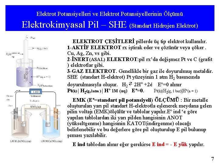 Elektrot Potansiyelleri ve Elektrot Potansiyellerinin Ölçümü Elektrokimyasal Pil – SHE (Standart Hidrojen Elektrot) ELEKTROT