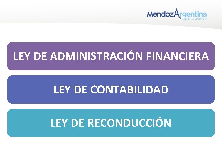 LEY DE ADMINISTRACIÓN FINANCIERA LEY DE CONTABILIDAD LEY DE RECONDUCCIÓN LEY DE ADMINISTRACIÓN FINANCIERA LEY DE CONTABILIDAD LEY DE RECONDUCCIÓN