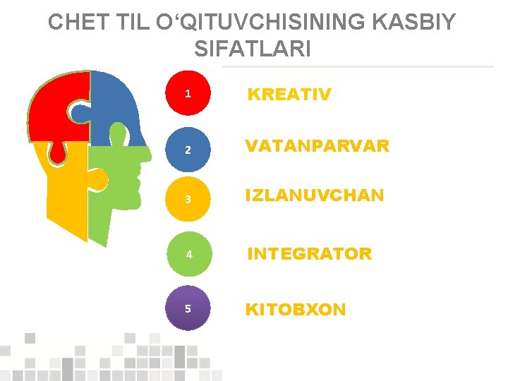 CHET TIL O‘QITUVCHISINING KASBIY RESPUBLIKA TA’LIM MARKAZI CHET TILI BO’LIMI SIFATLARI 1 KREATIV 2