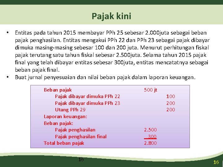 Pajak kini • Entitas pada tahun 2015 membayar PPh 25 sebesar 2. 000 juta