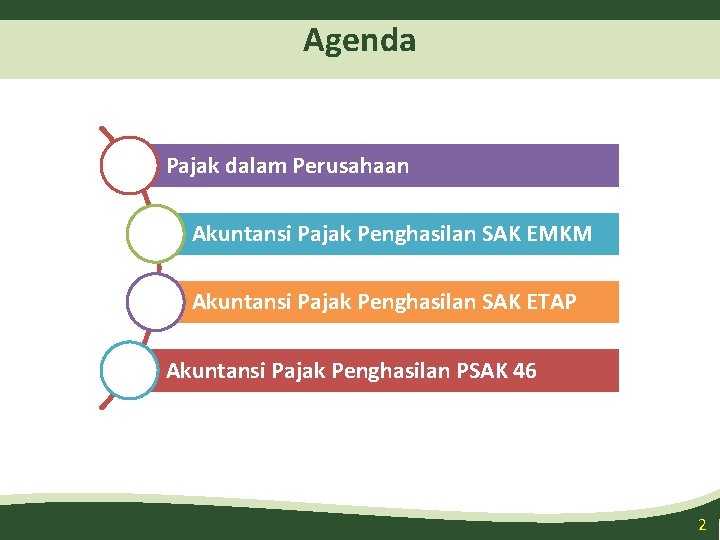 Agenda Pajak dalam Perusahaan Akuntansi Pajak Penghasilan SAK EMKM Akuntansi Pajak Penghasilan SAK ETAP