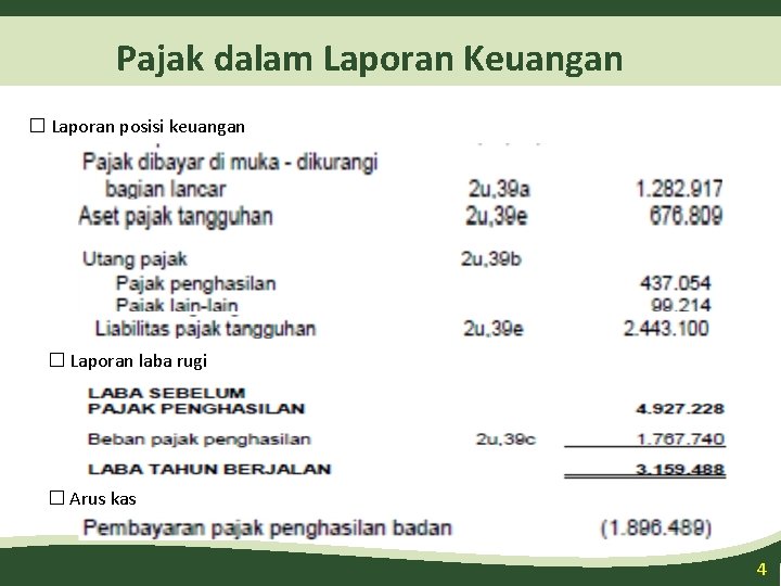 Pajak dalam Laporan Keuangan � Laporan posisi keuangan � Laporan laba rugi � Arus