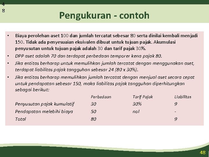 4 8 Pengukuran - contoh • • Biaya perolehan aset 100 dan jumlah tercatat