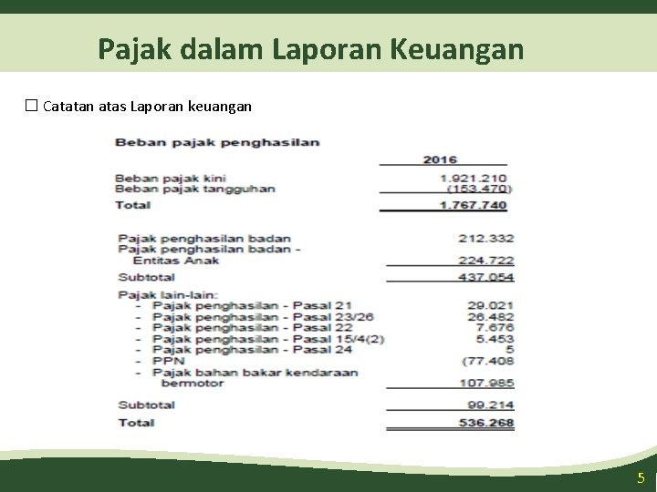 Pajak dalam Laporan Keuangan � Catatan atas Laporan keuangan 5 