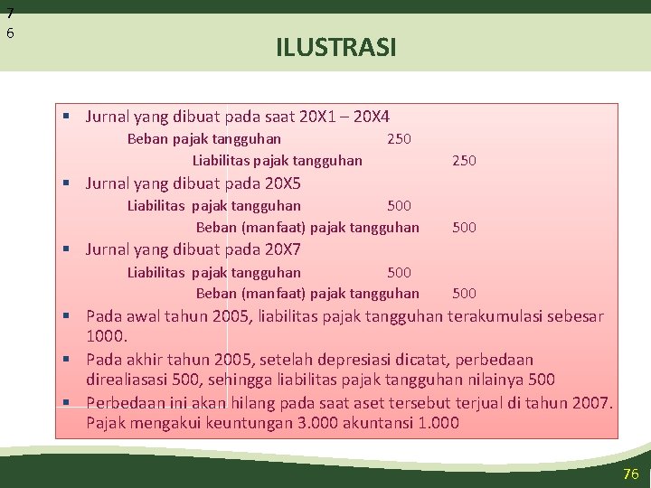 7 6 ILUSTRASI § Jurnal yang dibuat pada saat 20 X 1 – 20