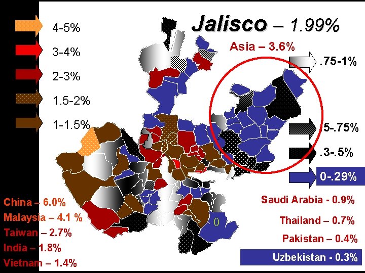 4 -5% Jalisco – 1. 99% 3 -4% Asia – 3. 6%. 75 -1% 4 -5% Jalisco – 1. 99% 3 -4% Asia – 3. 6%. 75 -1%