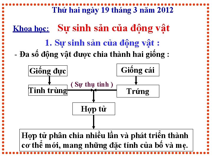 Thứ hai ngày 19 tháng 3 năm 2012 Khoa học: Sự sinh sản của