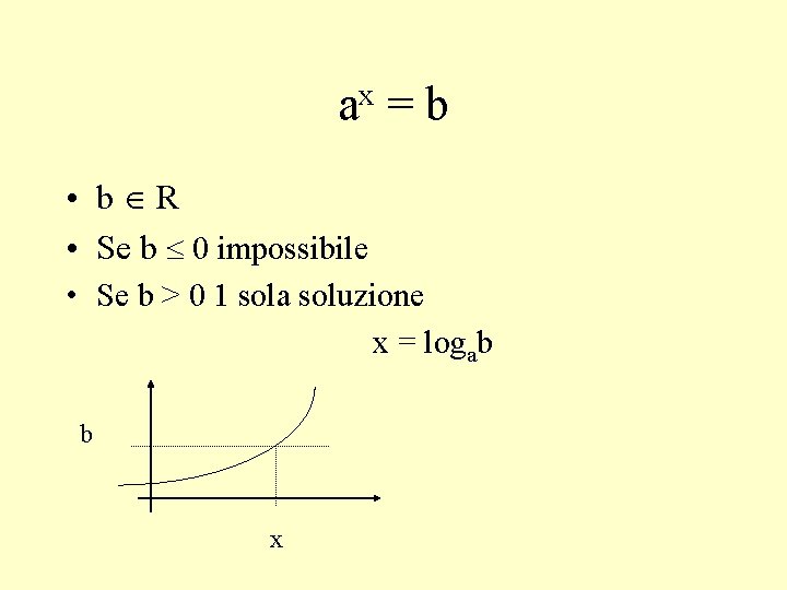 x a =b • b R • Se b 0 impossibile • Se b