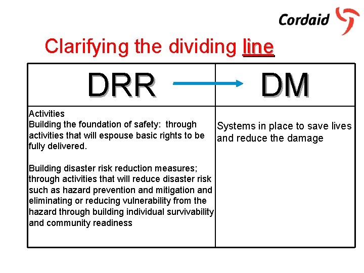 Clarifying the dividing line DRR Activities Building the foundation of safety: through activities that