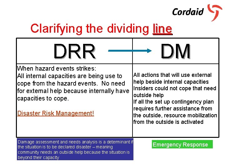 Clarifying the dividing line DRR When hazard events strikes: All internal capacities are being
