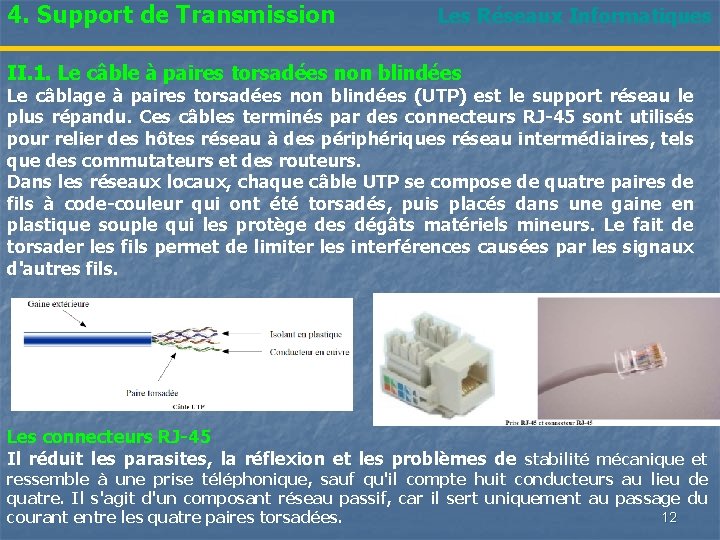 4. Support de Transmission Les Réseaux Informatiques II. 1. Le câble à paires torsadées