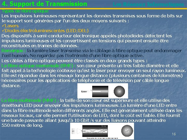 4. Support de Transmission Les Réseaux Informatiques Types de fibre optique Les impulsions lumineuses