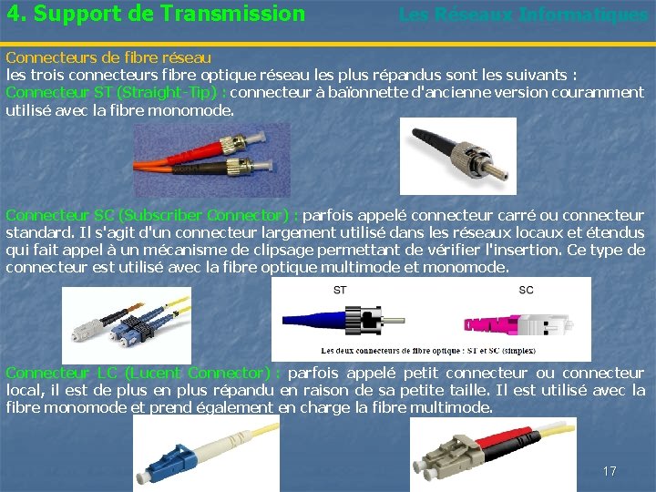 4. Support de Transmission Les Réseaux Informatiques Connecteurs de fibre réseau les trois connecteurs