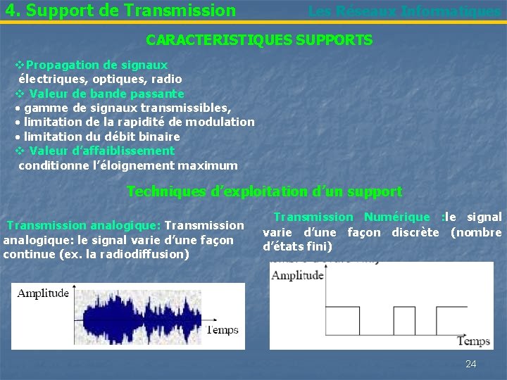 4. Support de Transmission Les Réseaux Informatiques CARACTERISTIQUES SUPPORTS v. Propagation de signaux électriques,