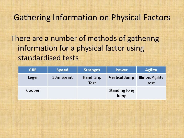 Gathering Information on Physical Factors There a number of methods of gathering information for