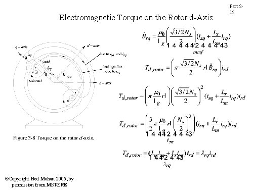 Electromagnetic Torque on the Rotor d-Axis ©Copyright Ned Mohan 2005, by permission from MNPERE Electromagnetic Torque on the Rotor d-Axis ©Copyright Ned Mohan 2005, by permission from MNPERE