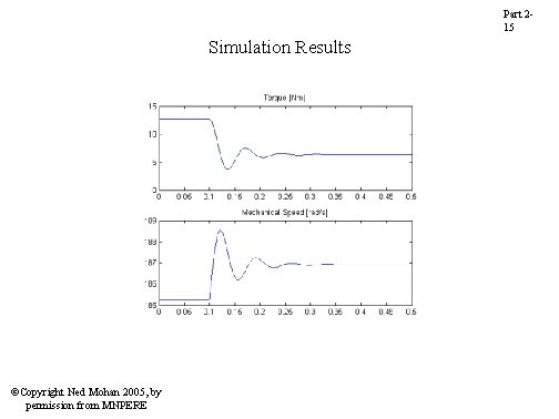 Part 215 Simulation Results ©Copyright Ned Mohan 2005, by permission from MNPERE Part 215 Simulation Results ©Copyright Ned Mohan 2005, by permission from MNPERE