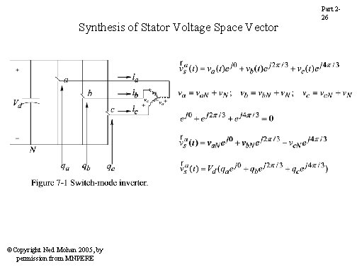 Synthesis of Stator Voltage Space Vector ©Copyright Ned Mohan 2005, by permission from MNPERE Synthesis of Stator Voltage Space Vector ©Copyright Ned Mohan 2005, by permission from MNPERE