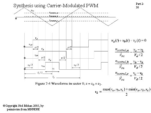 Synthesis using Carrier-Modulated PWM ©Copyright Ned Mohan 2005, by permission from MNPERE Part 230 Synthesis using Carrier-Modulated PWM ©Copyright Ned Mohan 2005, by permission from MNPERE Part 230