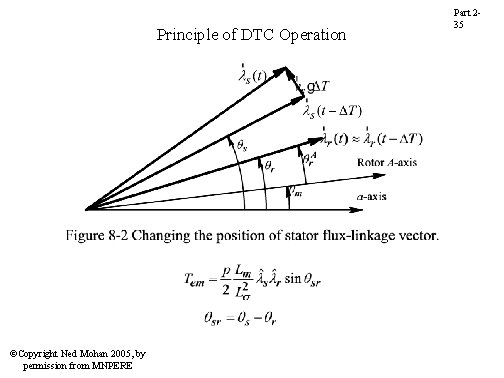 Principle of DTC Operation ©Copyright Ned Mohan 2005, by permission from MNPERE Part 235 Principle of DTC Operation ©Copyright Ned Mohan 2005, by permission from MNPERE Part 235