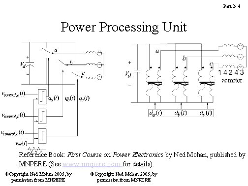 Part 2 - 4 Power Processing Unit Reference Book: First Course on Power Electronics Part 2 - 4 Power Processing Unit Reference Book: First Course on Power Electronics