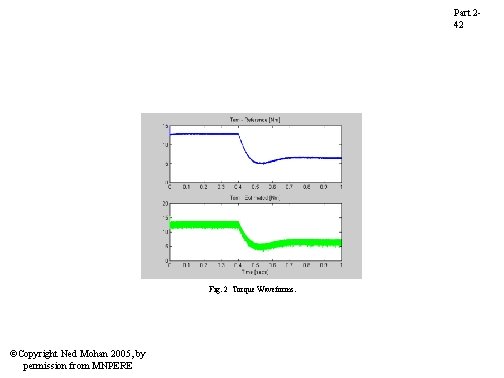 Part 242 Fig. 2 Torque Waveforms. ©Copyright Ned Mohan 2005, by permission from MNPERE Part 242 Fig. 2 Torque Waveforms. ©Copyright Ned Mohan 2005, by permission from MNPERE