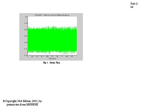 Part 244 Fig. 4 Stator Flux. ©Copyright Ned Mohan 2005, by permission from MNPERE Part 244 Fig. 4 Stator Flux. ©Copyright Ned Mohan 2005, by permission from MNPERE