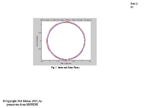 Part 245 Fig. 5 Stator and Rotor Fluxes. ©Copyright Ned Mohan 2005, by permission Part 245 Fig. 5 Stator and Rotor Fluxes. ©Copyright Ned Mohan 2005, by permission