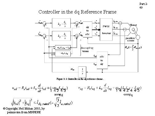 Controller in the dq Reference Frame Figure 9 -3 Controller in the dq reference Controller in the dq Reference Frame Figure 9 -3 Controller in the dq reference