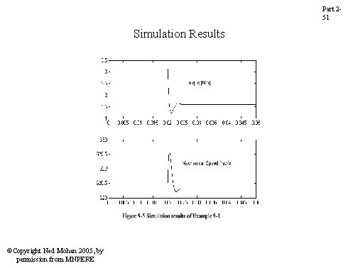 Part 251 Simulation Results ©Copyright Ned Mohan 2005, by permission from MNPERE Part 251 Simulation Results ©Copyright Ned Mohan 2005, by permission from MNPERE