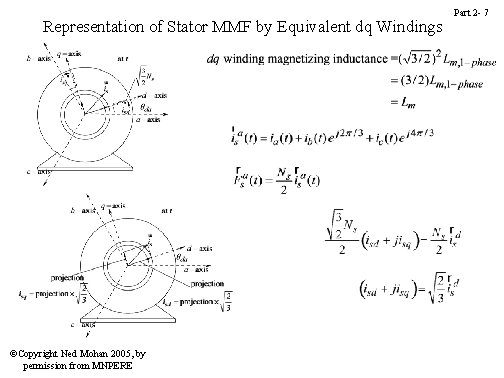 Representation of Stator MMF by Equivalent dq Windings ©Copyright Ned Mohan 2005, by permission Representation of Stator MMF by Equivalent dq Windings ©Copyright Ned Mohan 2005, by permission